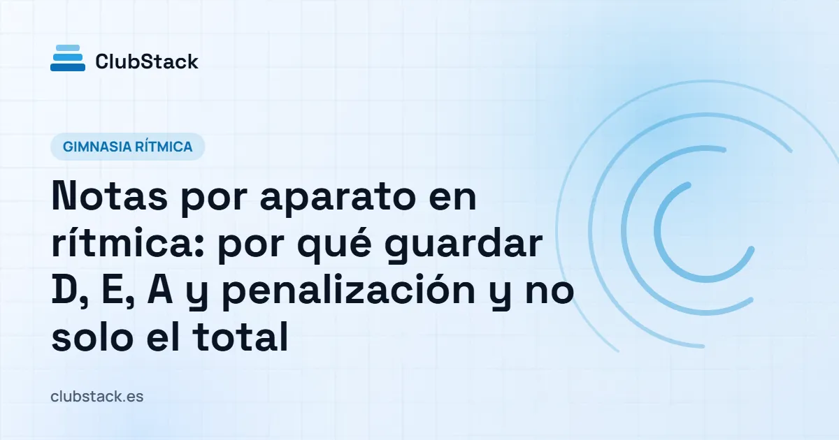 Portada del artículo: Notas por aparato en rítmica: por qué guardar D, E, A y penalización y no solo el total